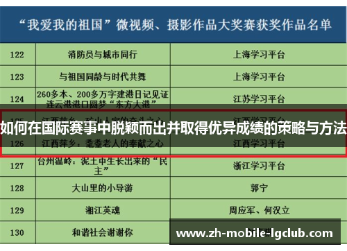 如何在国际赛事中脱颖而出并取得优异成绩的策略与方法