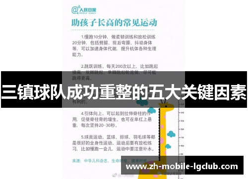 三镇球队成功重整的五大关键因素