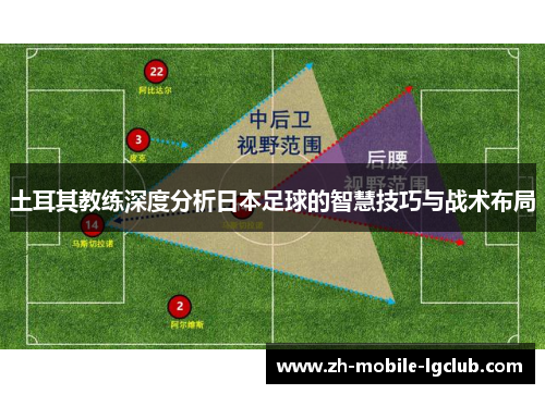 土耳其教练深度分析日本足球的智慧技巧与战术布局