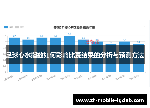 足球心水指数如何影响比赛结果的分析与预测方法
