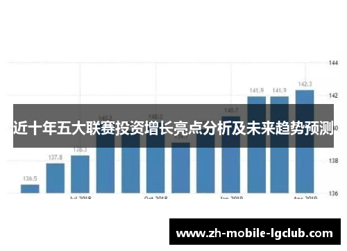 近十年五大联赛投资增长亮点分析及未来趋势预测