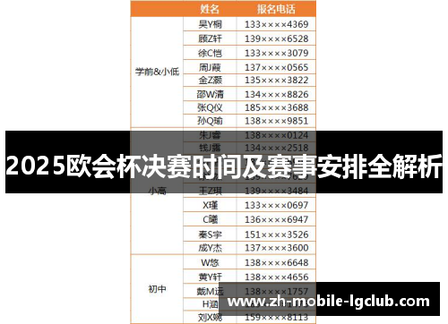 2025欧会杯决赛时间及赛事安排全解析
