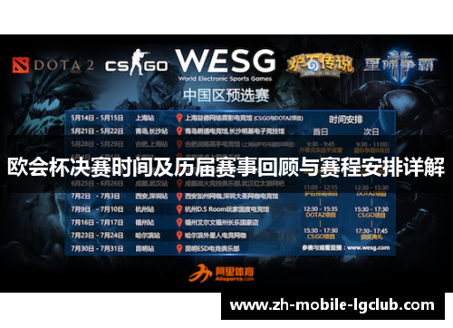 欧会杯决赛时间及历届赛事回顾与赛程安排详解