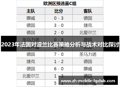 2023年法国对波兰比赛策略分析与战术对比探讨