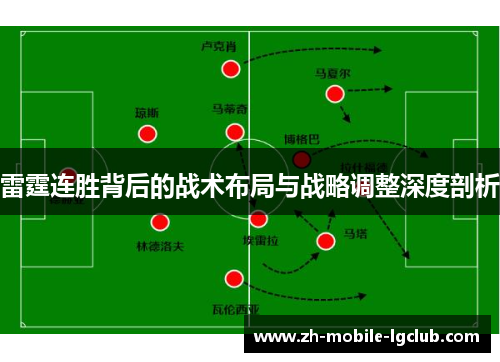 雷霆连胜背后的战术布局与战略调整深度剖析