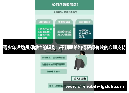 青少年运动员抑郁症的识别与干预策略如何获得有效的心理支持
